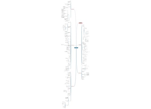 人教版数学一年级上册教学设计 人教版数学一年级上册教学设计