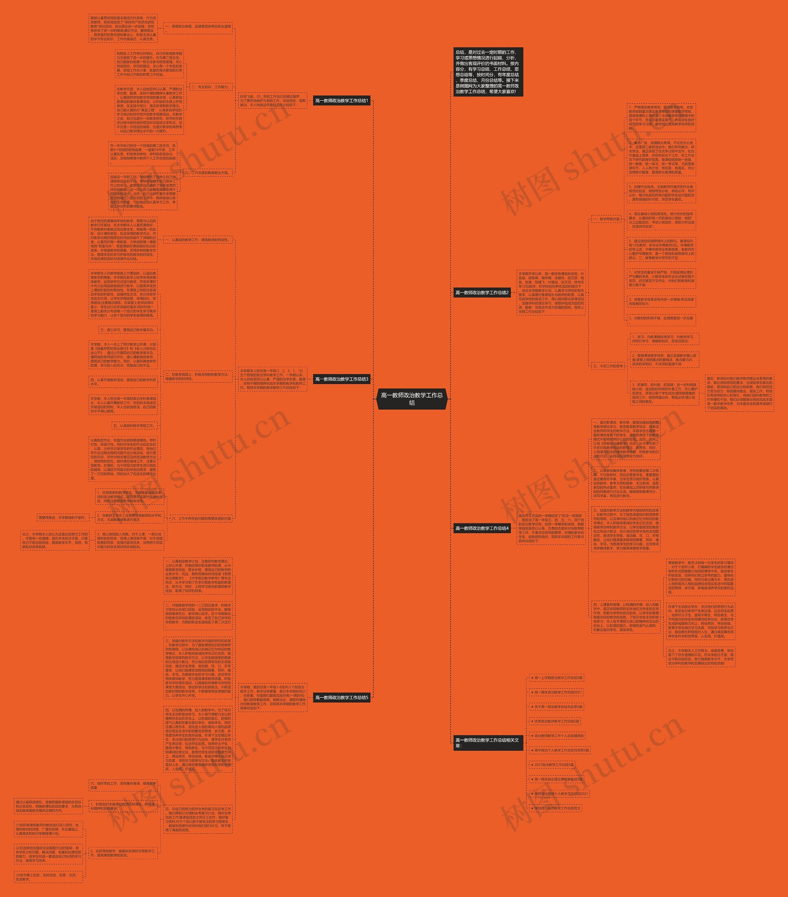 高一教师政治教学工作总结思维导图