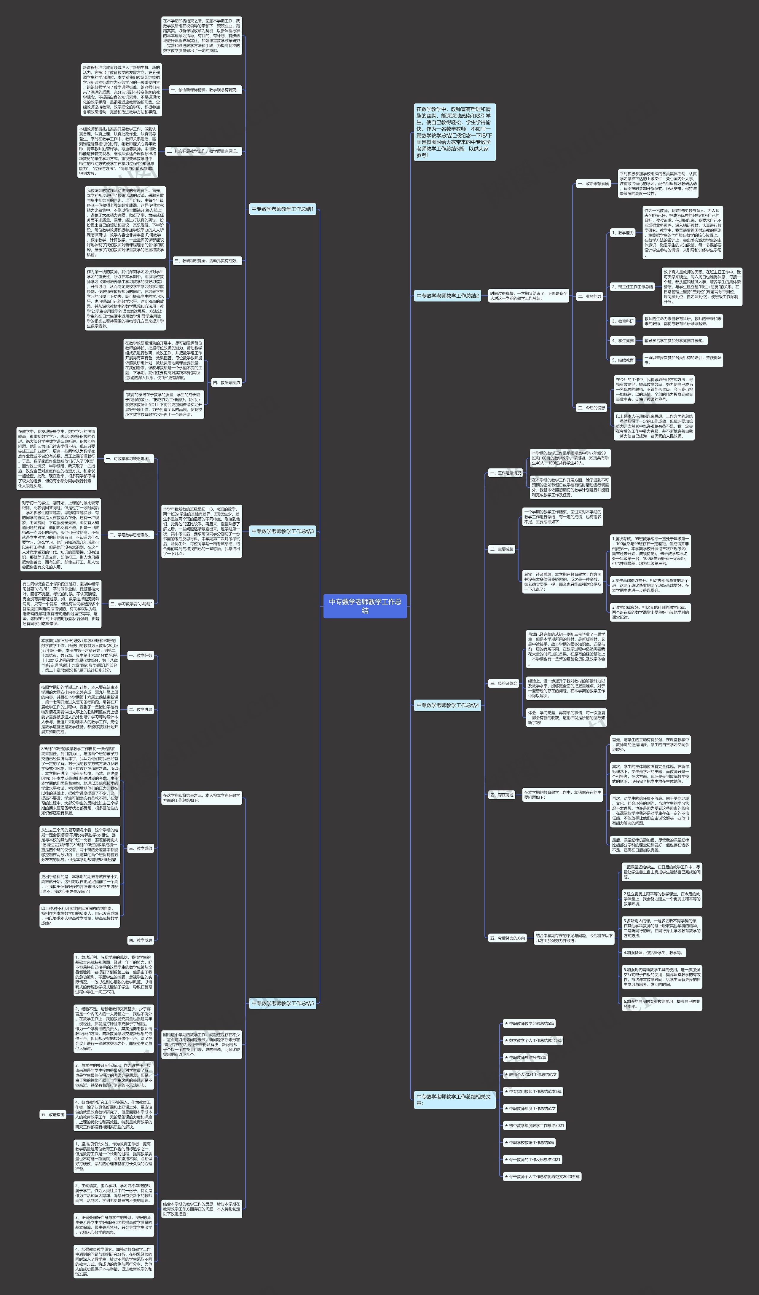 中专数学老师教学工作总结思维导图