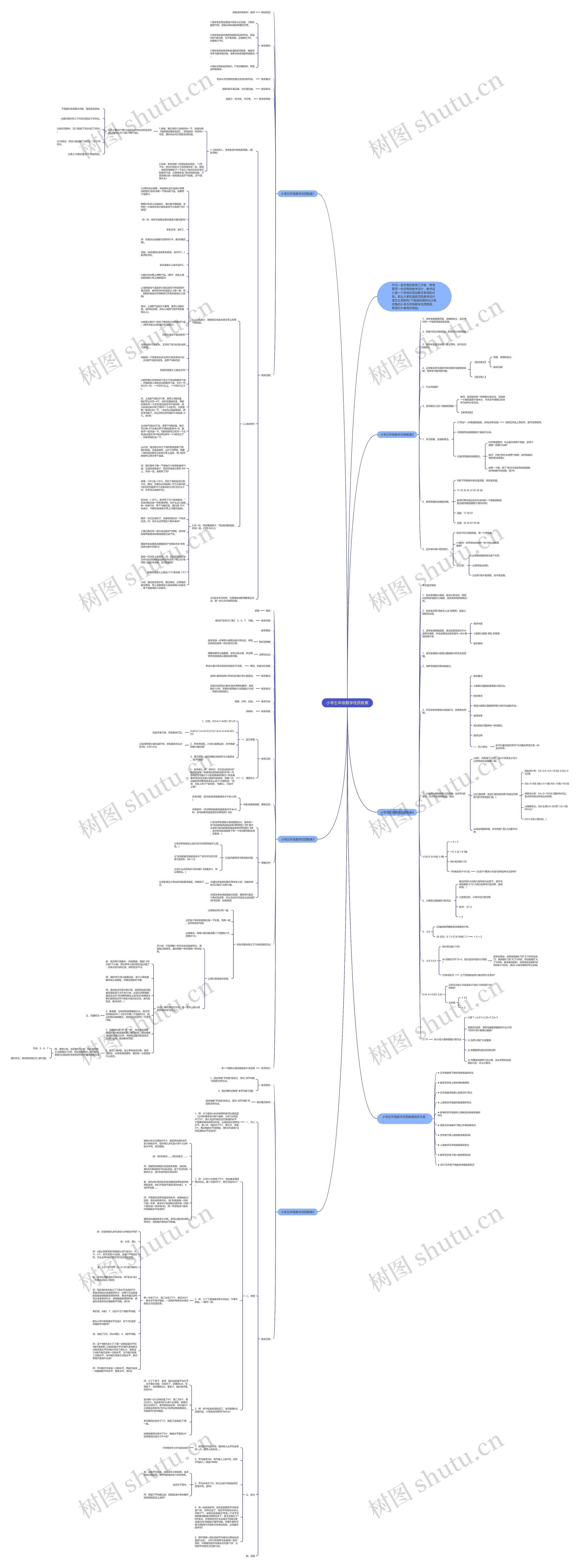 小学五年级数学优质教案思维导图