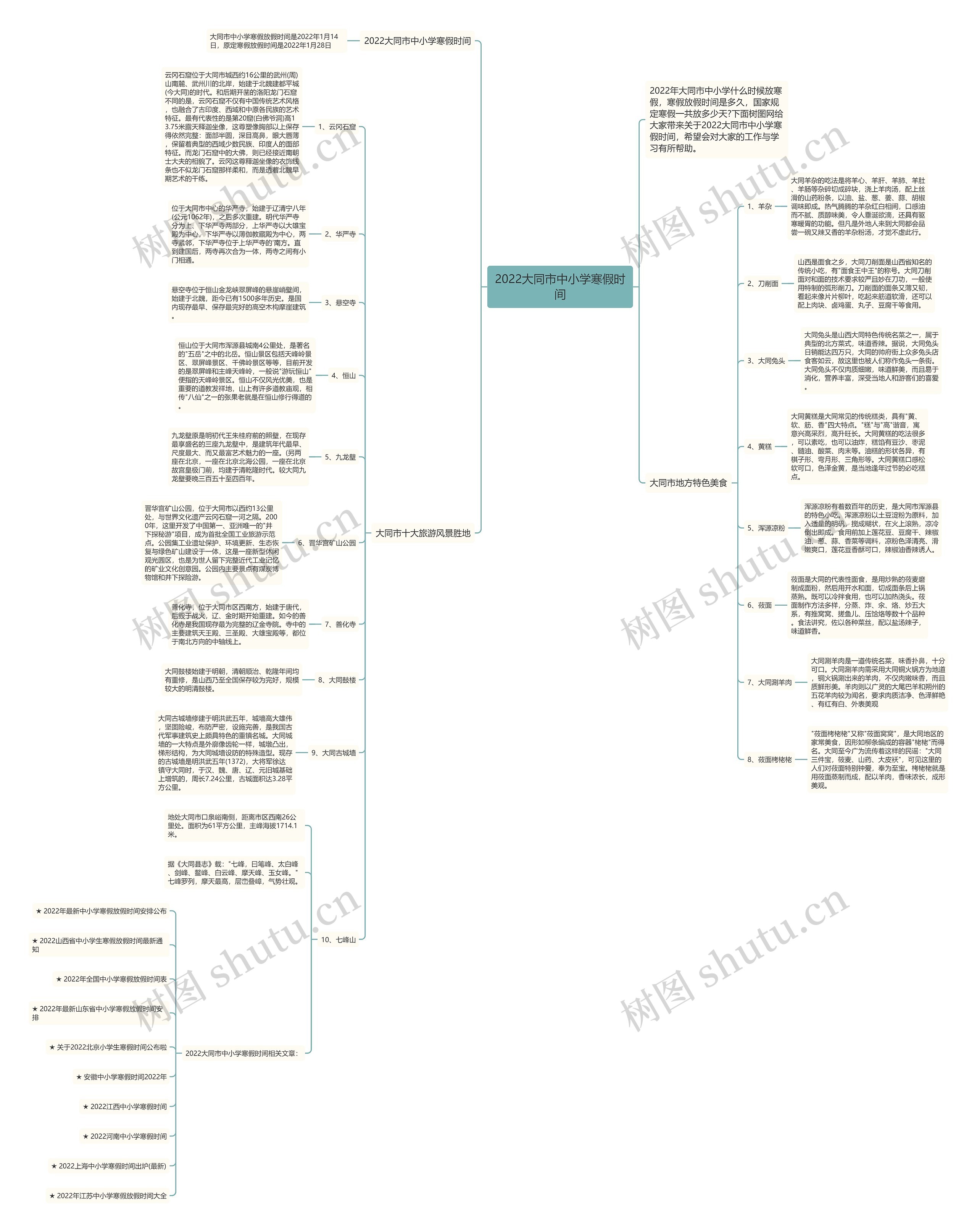 2022大同市中小学寒假时间思维导图