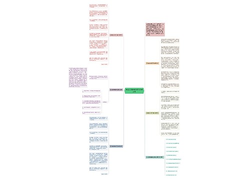 学生初级数学的提升教学反思思维导图