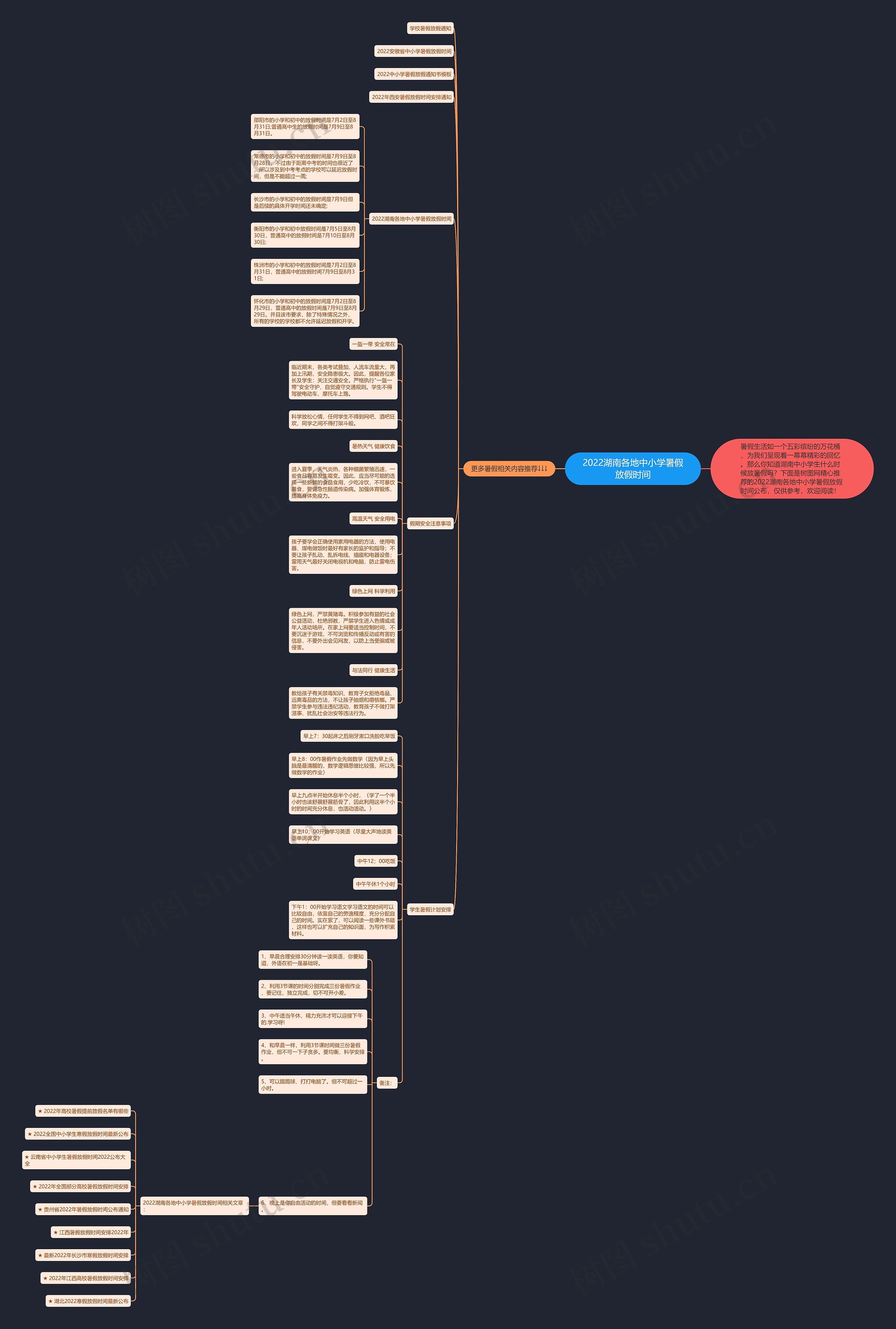 2022湖南各地中小学暑假放假时间思维导图