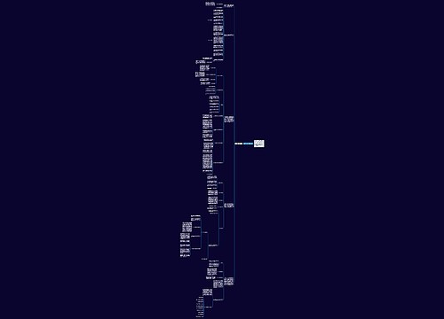 数学八年级上册教学总结思维导图