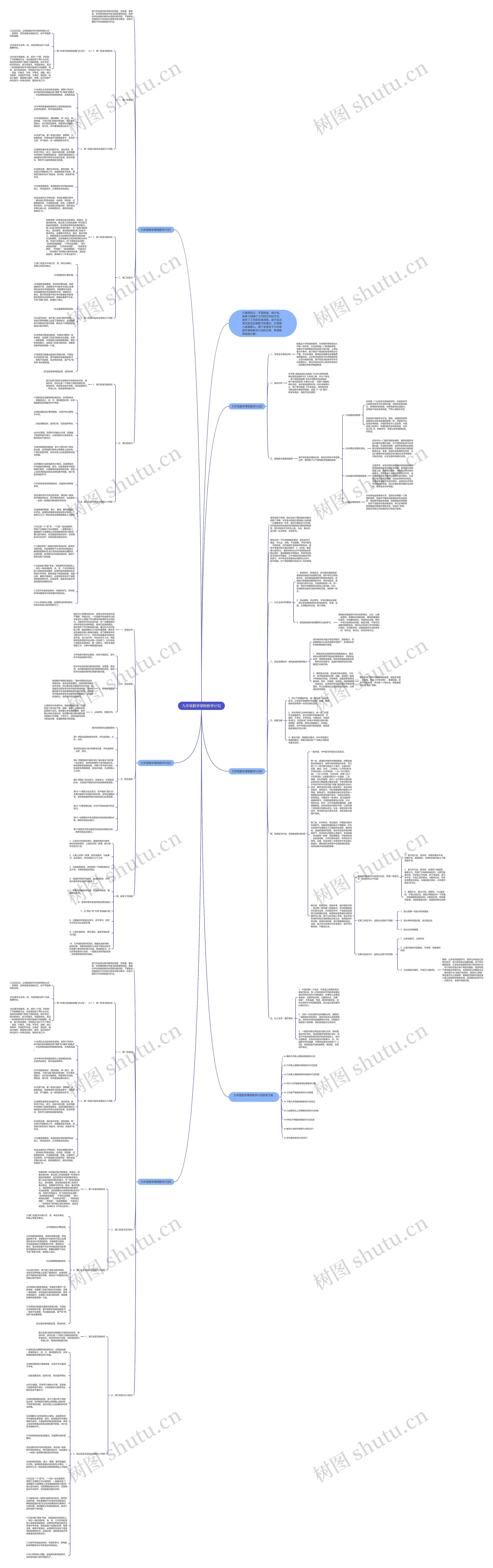 九年级数学课程教学计划思维导图