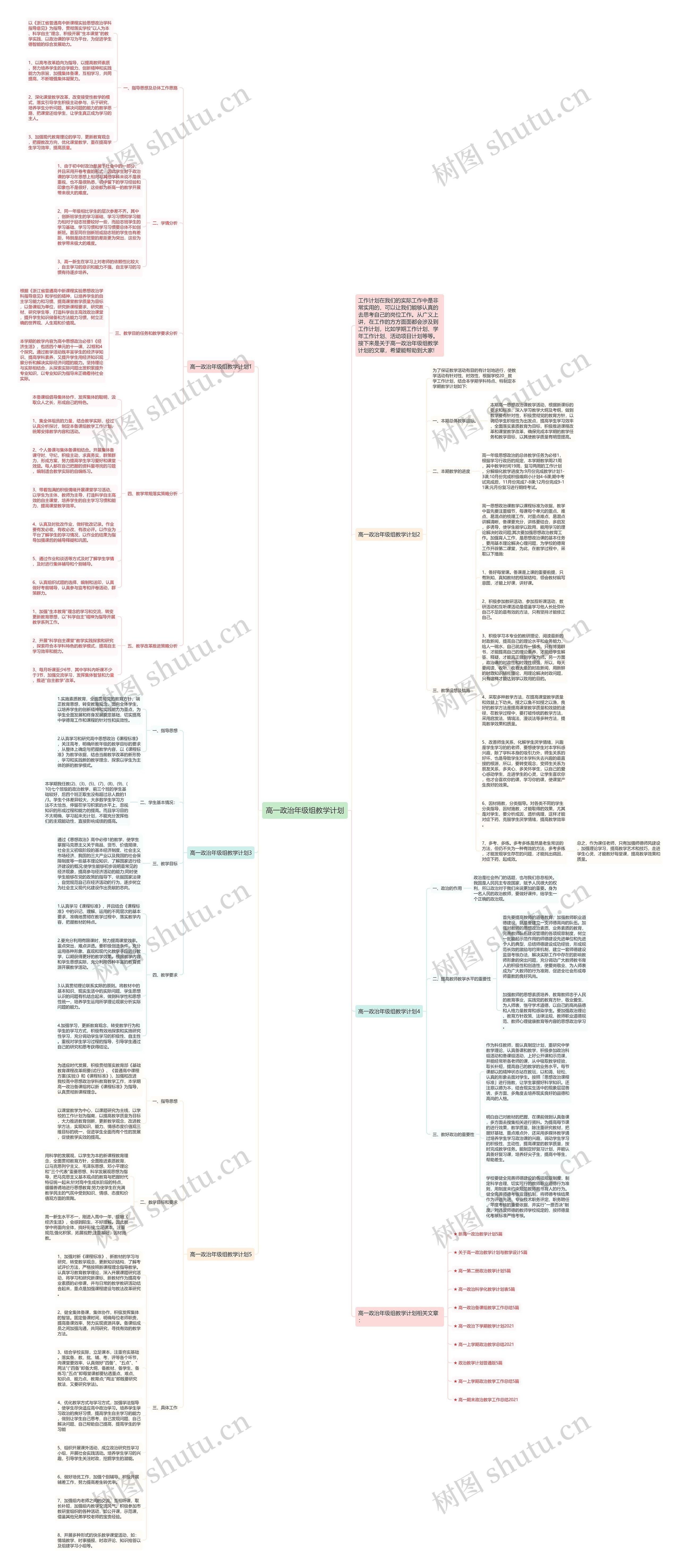高一政治年级组教学计划思维导图