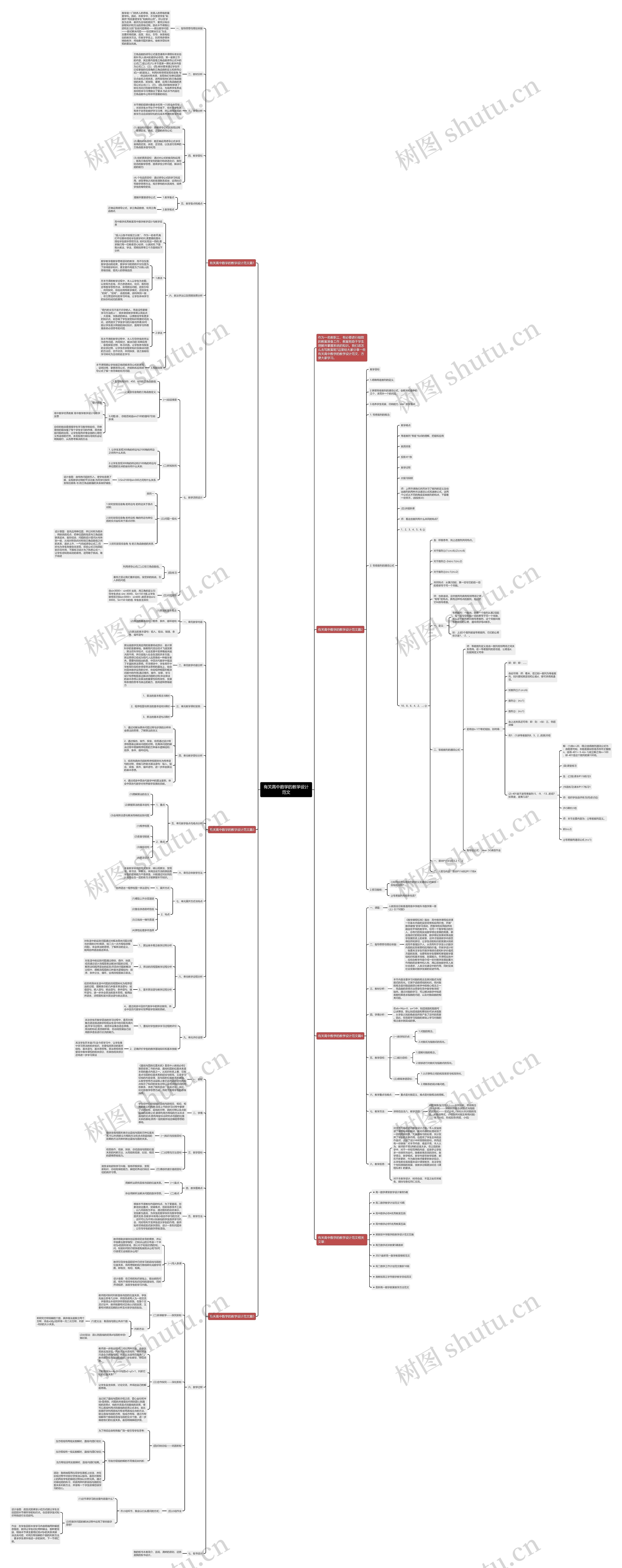 有关高中数学的教学设计范文思维导图