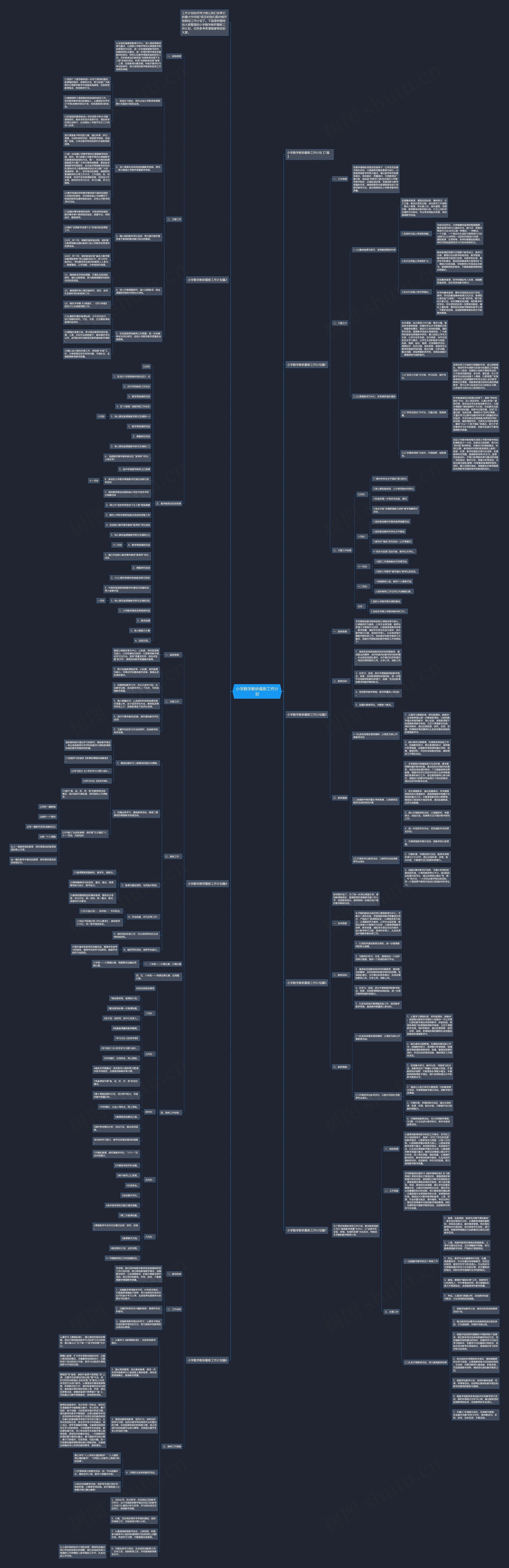 小学数学教研最新工作计划 小学数学教研最新工作计划