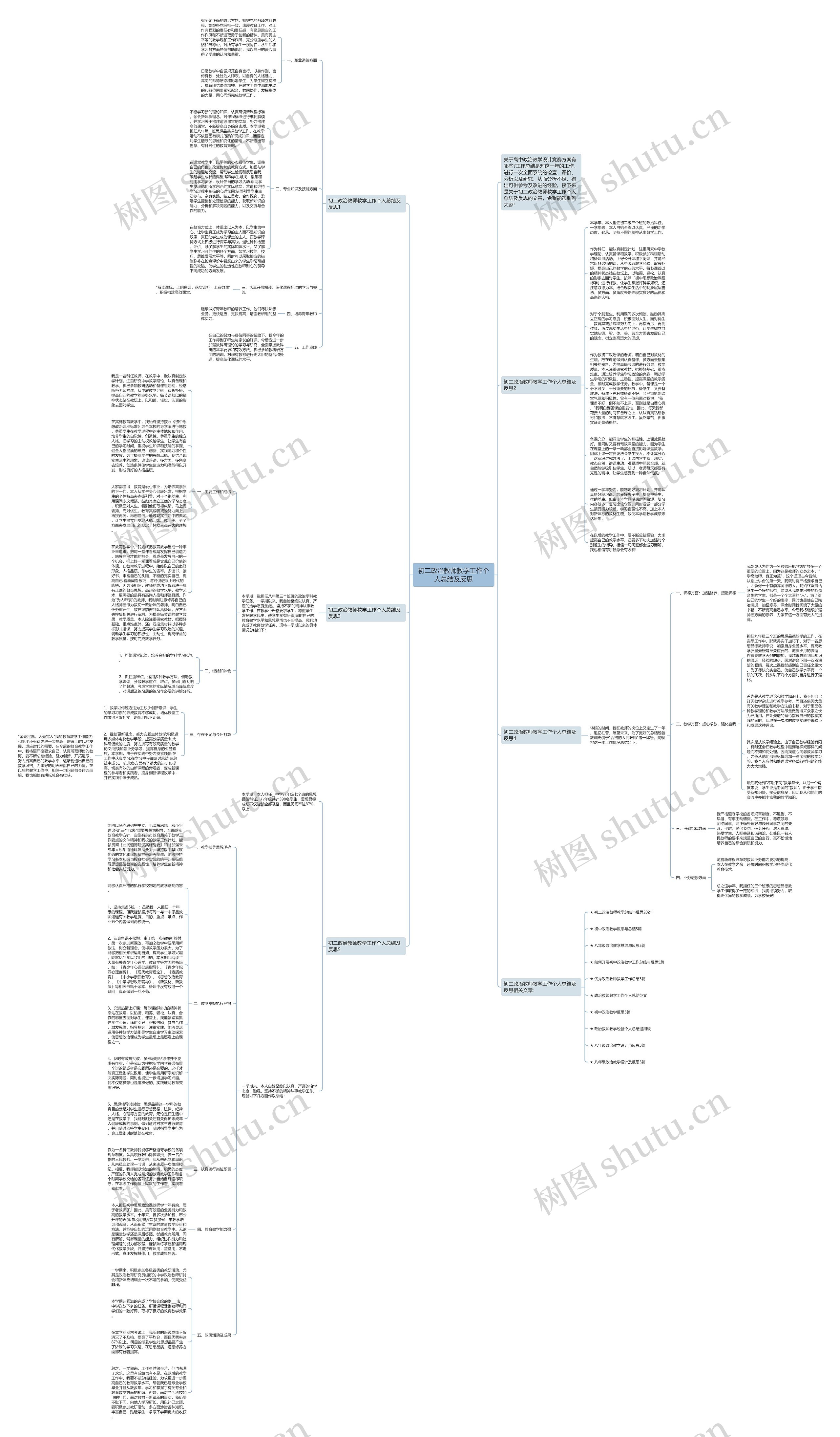 初二政治教师教学工作个人总结及反思思维导图