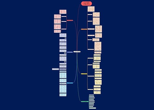 2022中班数学教学总结 2022中班数学教学总结