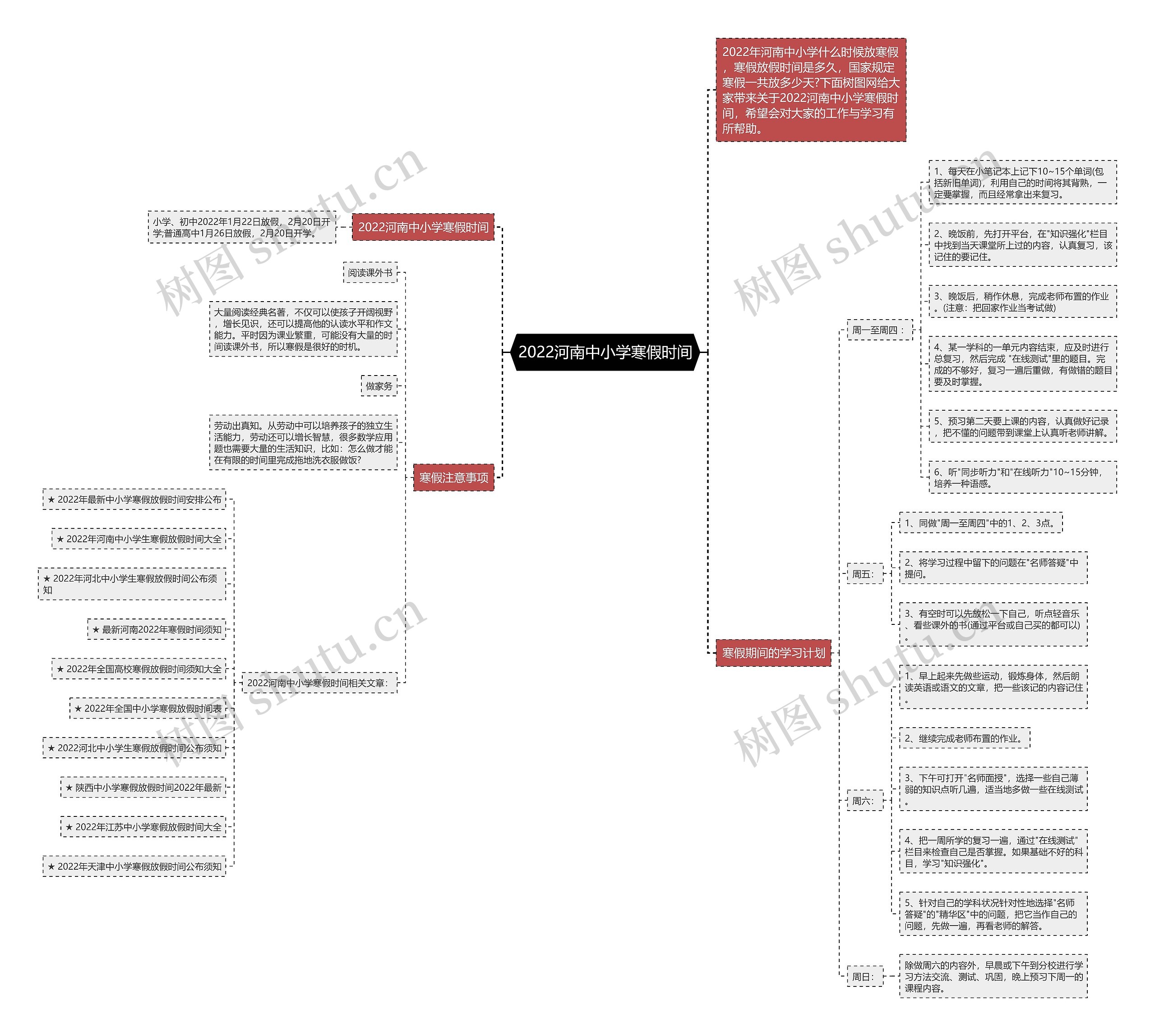 2022河南中小学寒假时间思维导图
