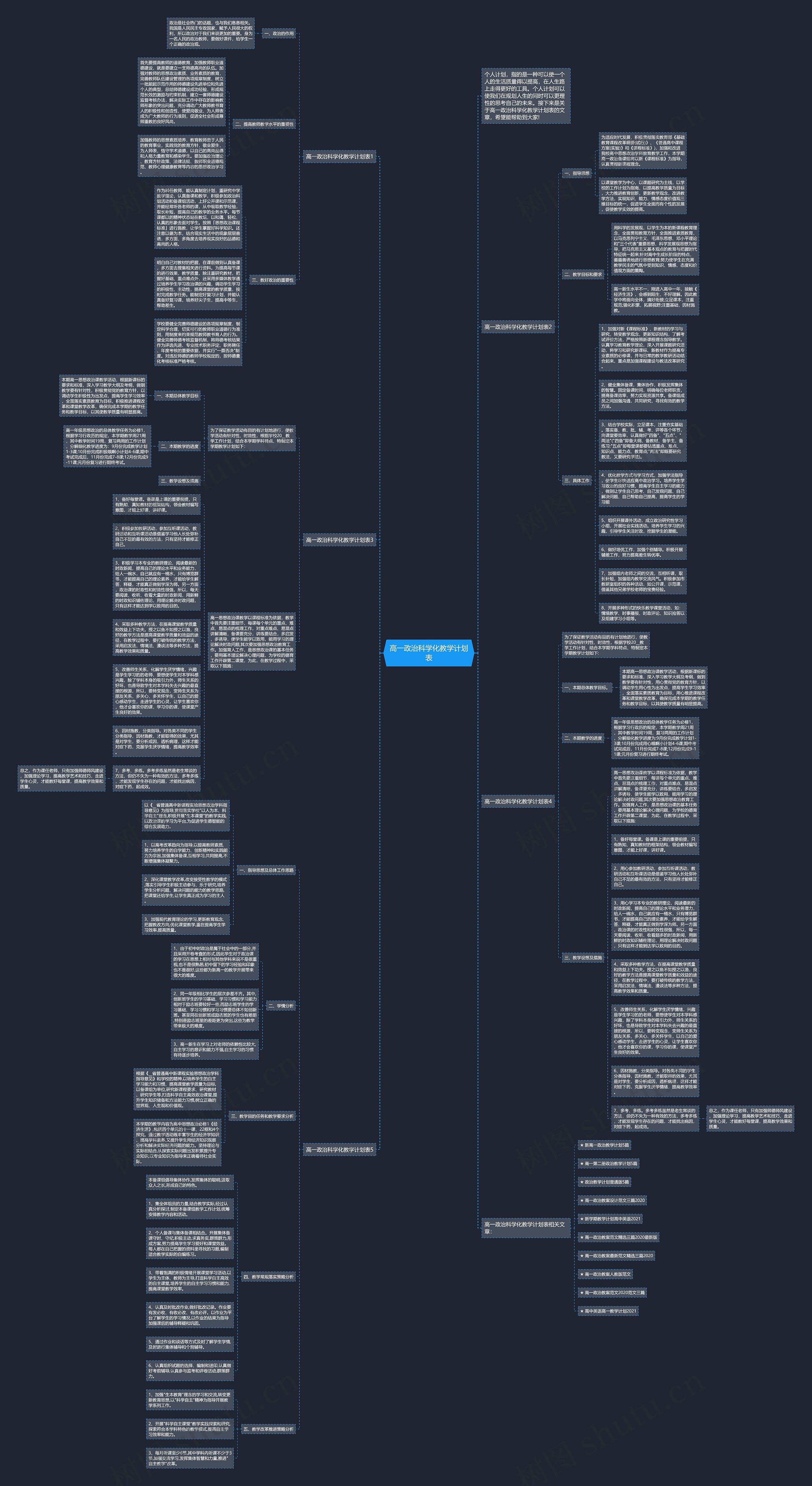高一政治科学化教学计划表思维导图