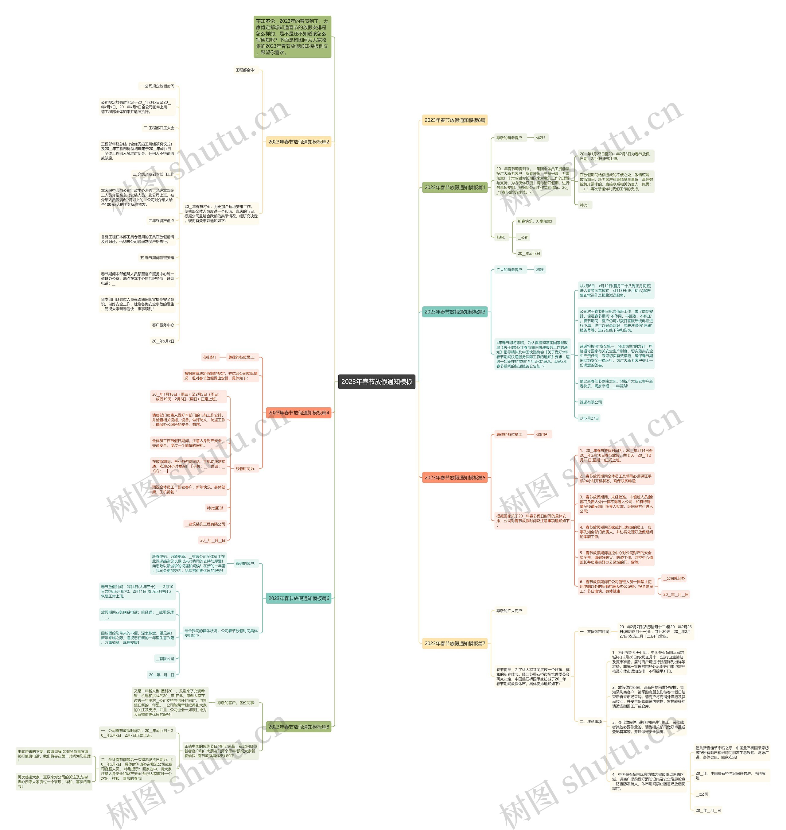 2023年春节放假通知思维导图