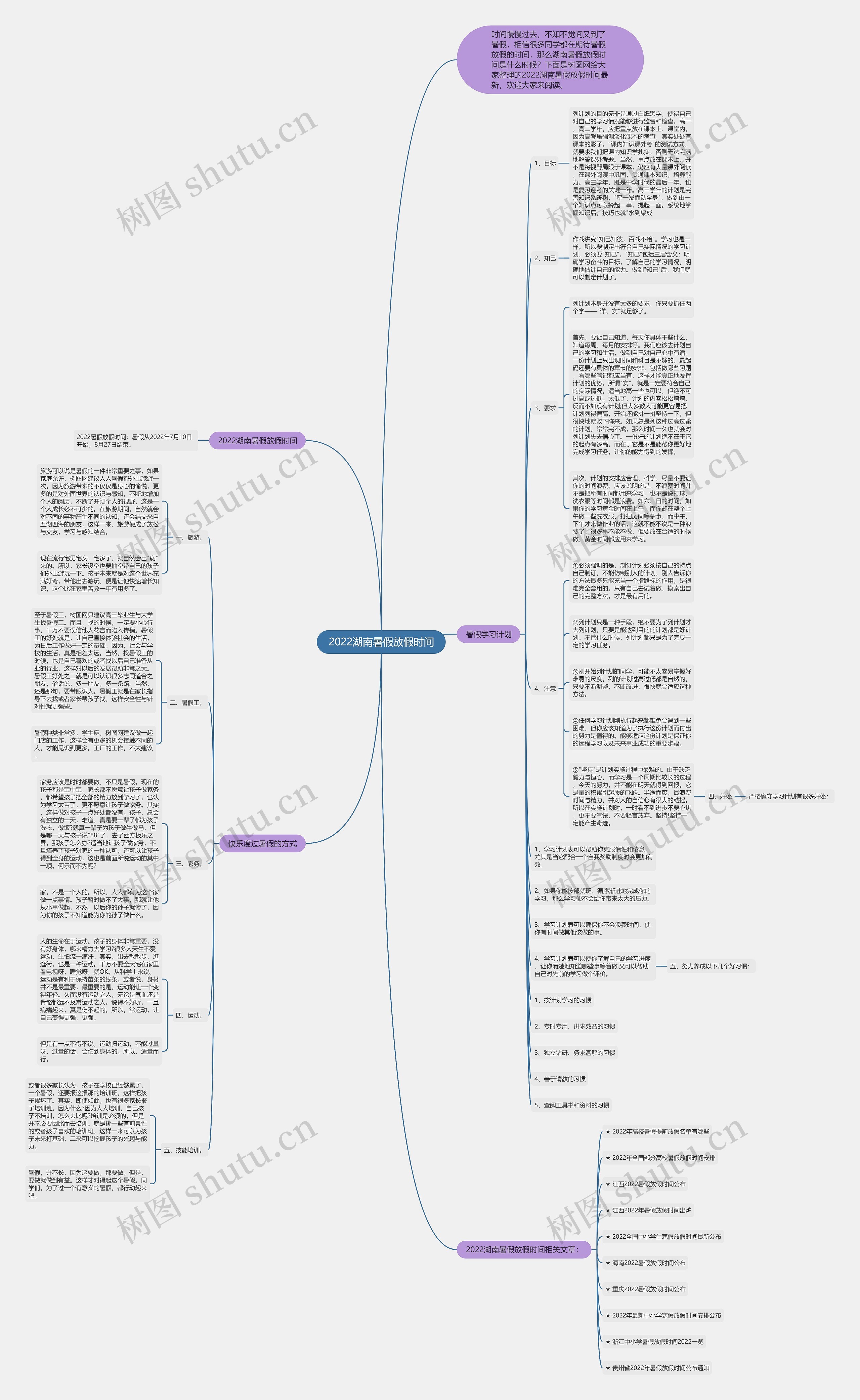 2022湖南暑假放假时间思维导图