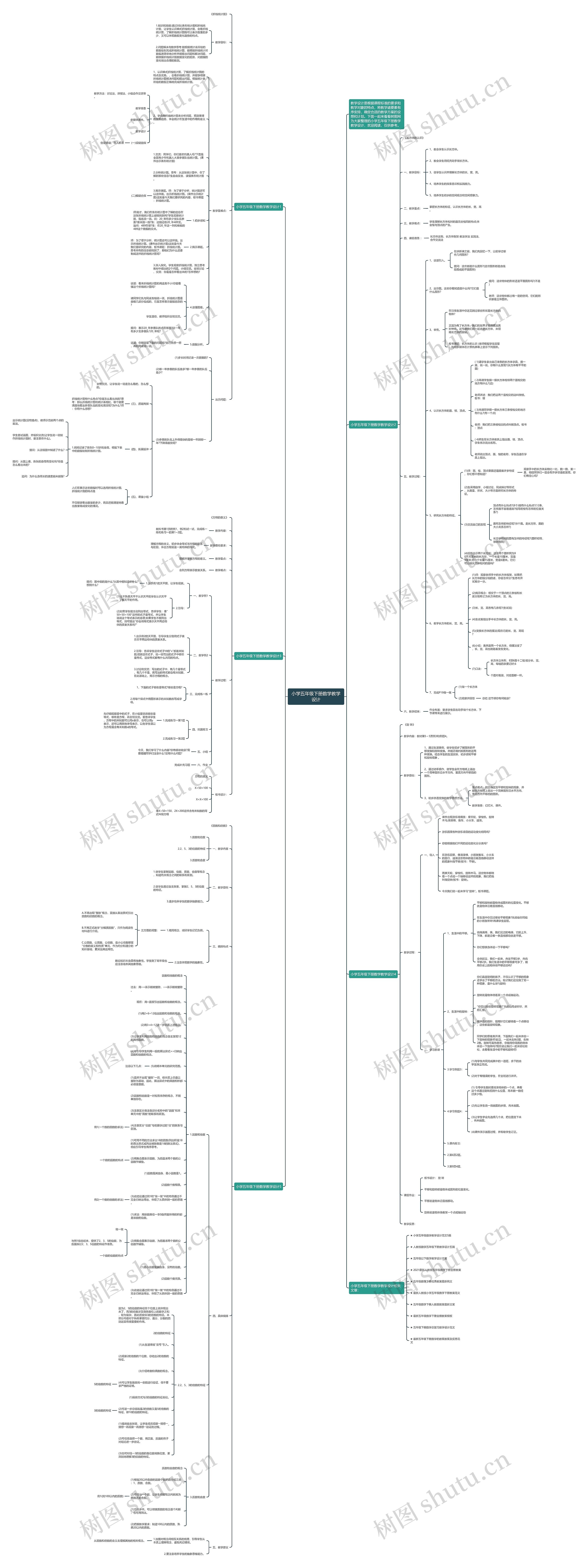 小学五年级下册数学教学设计 小学五年级下册数学教学设计