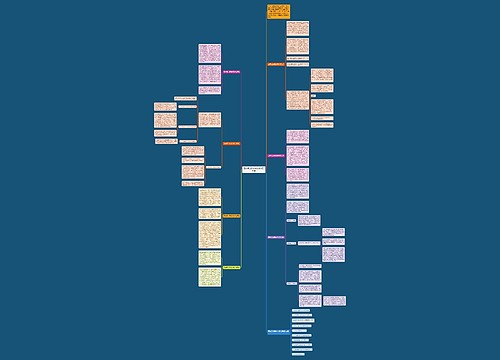 五年级上册数学教学反思七篇 五年级上册数学教学反思七篇