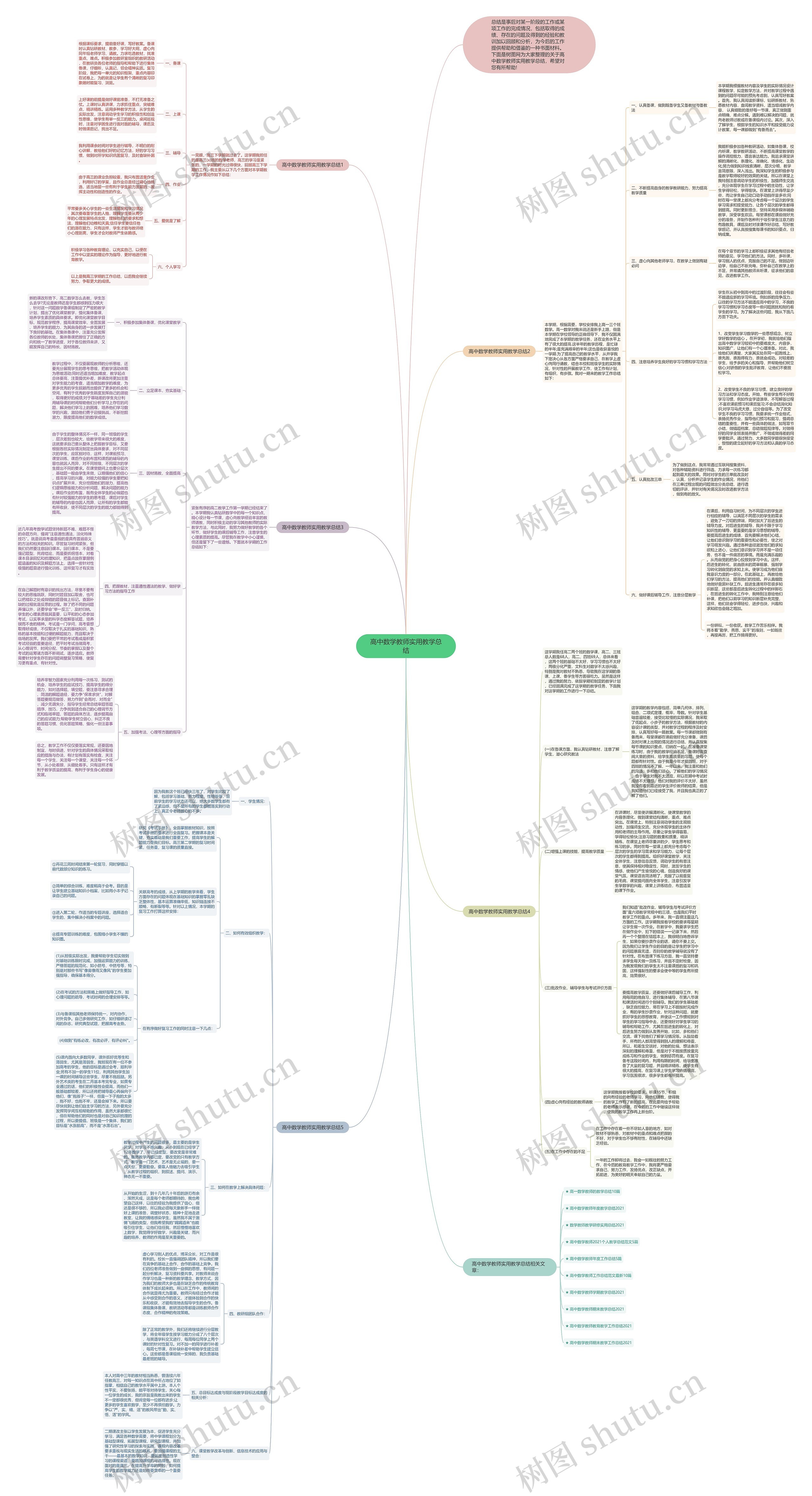 高中数学教师实用教学总结 高中数学教师实用教学总结