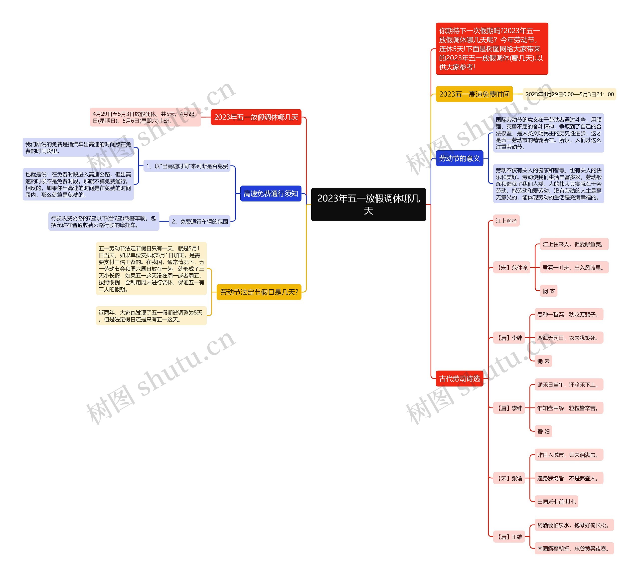 2023年五一放假调休哪几天 2023年五一放假调休哪几天
