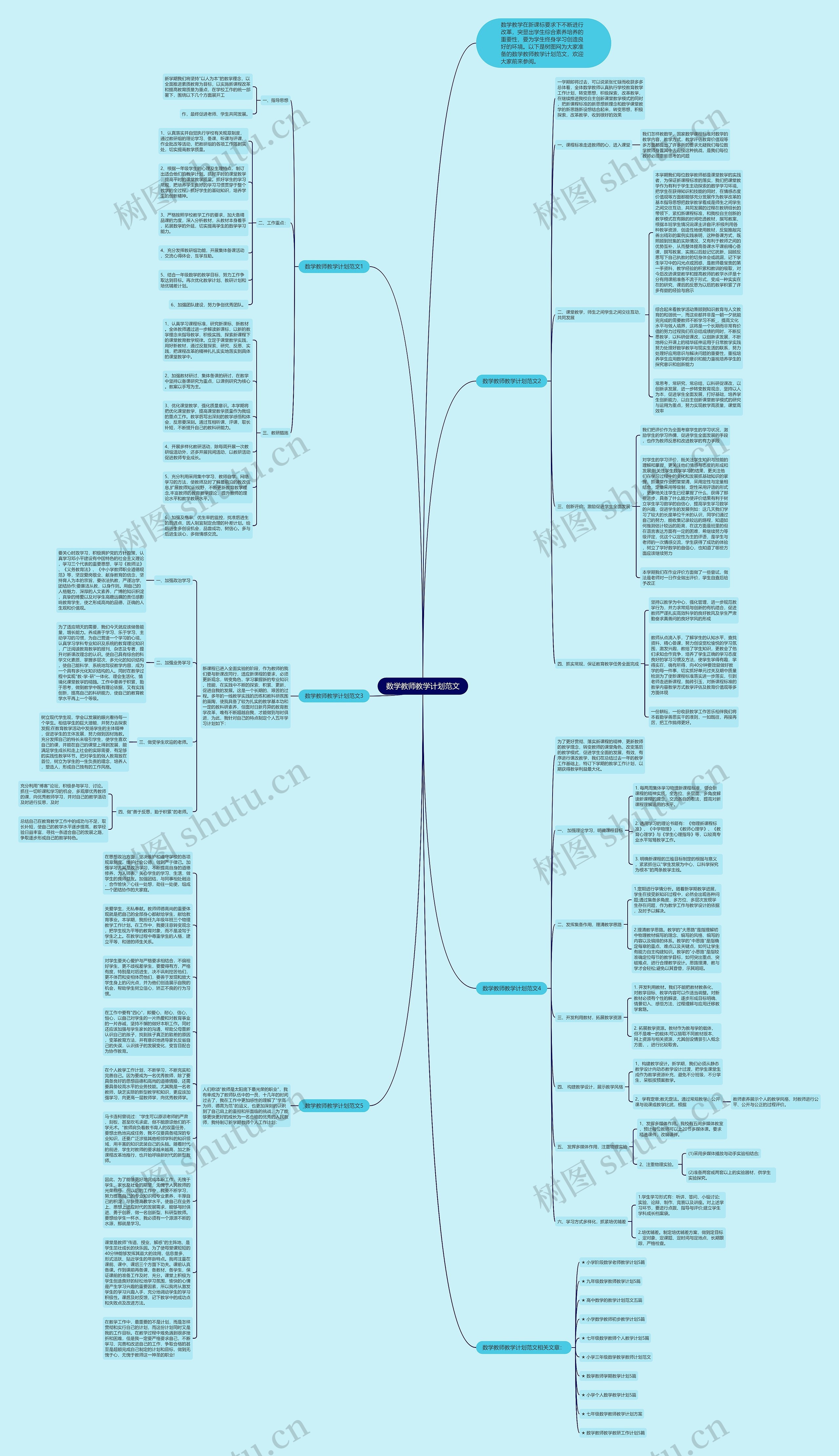 数学教师教学计划范文思维导图