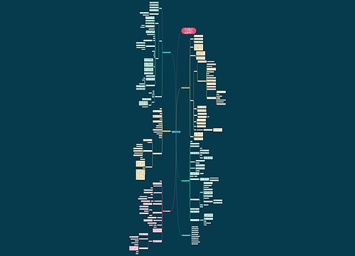 九年级数学上教案例文 九年级数学上教案例文