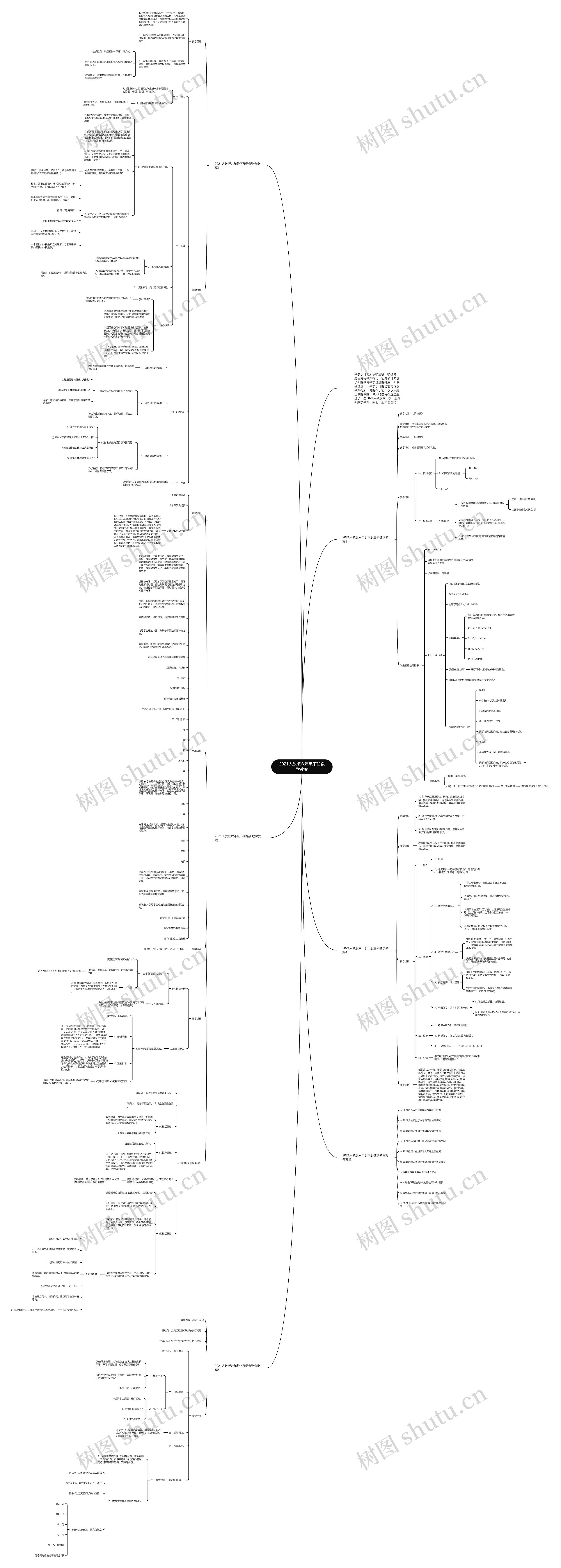 2021人教版六年级下册数学教案 2021人教版六年级下册数学教案