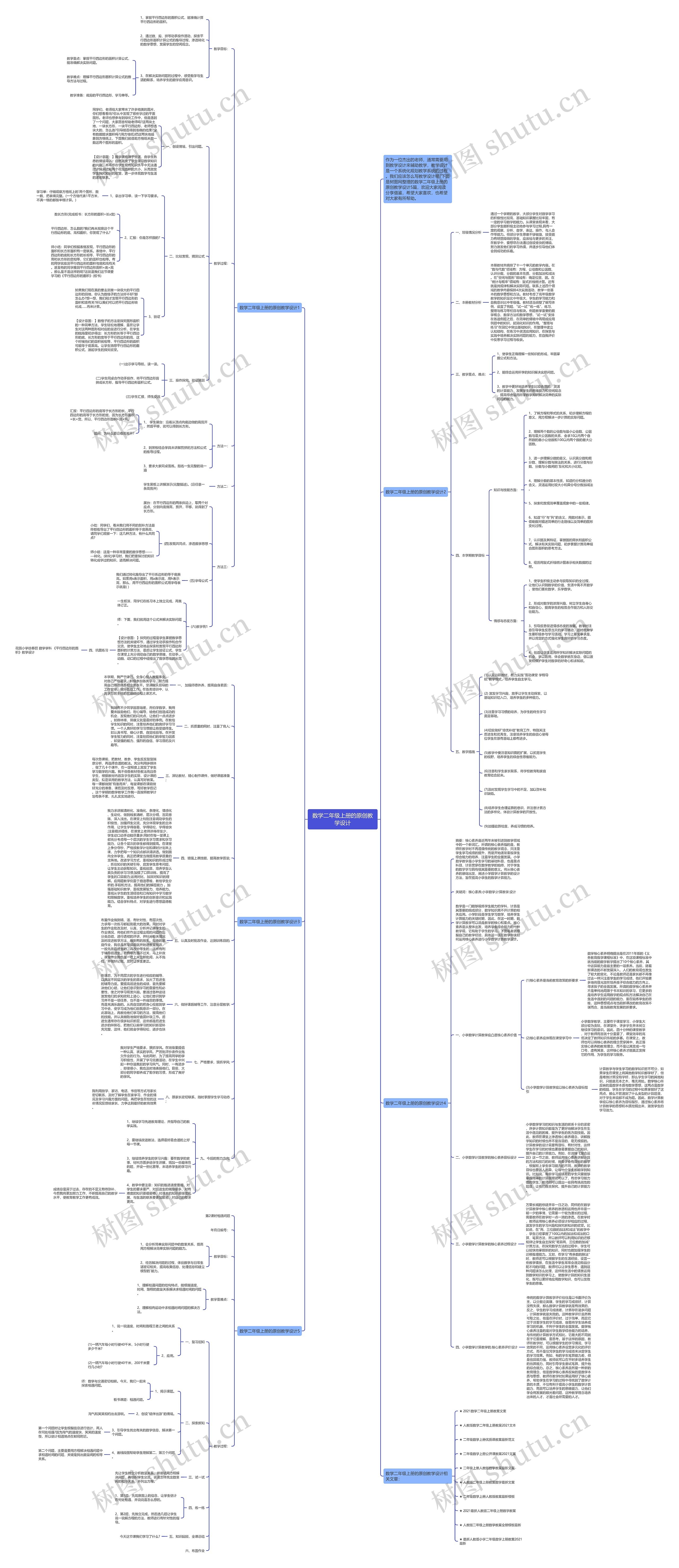 数学二年级上册的原创教学设计思维导图