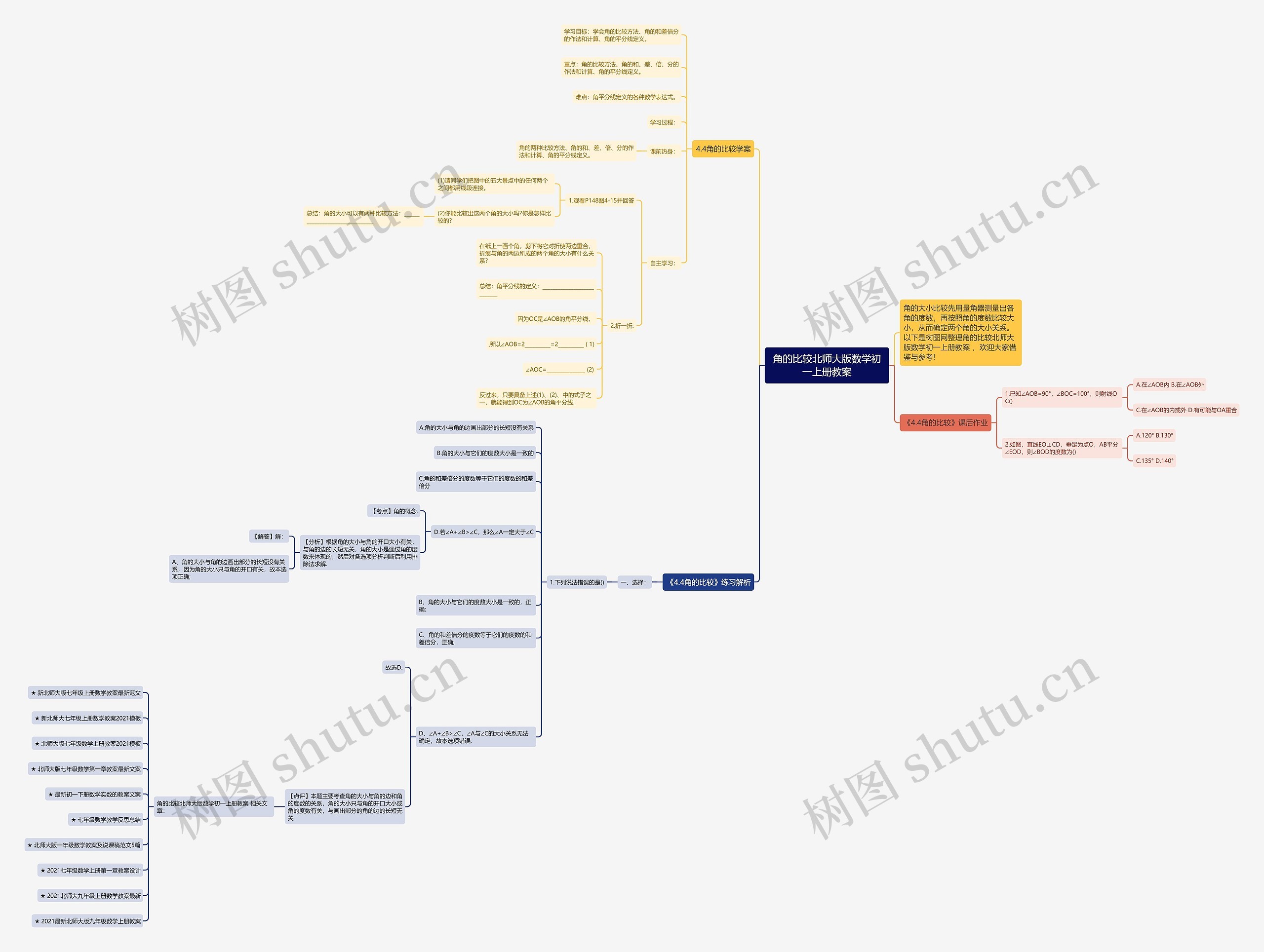 角的比较北师大版数学初一上册教案