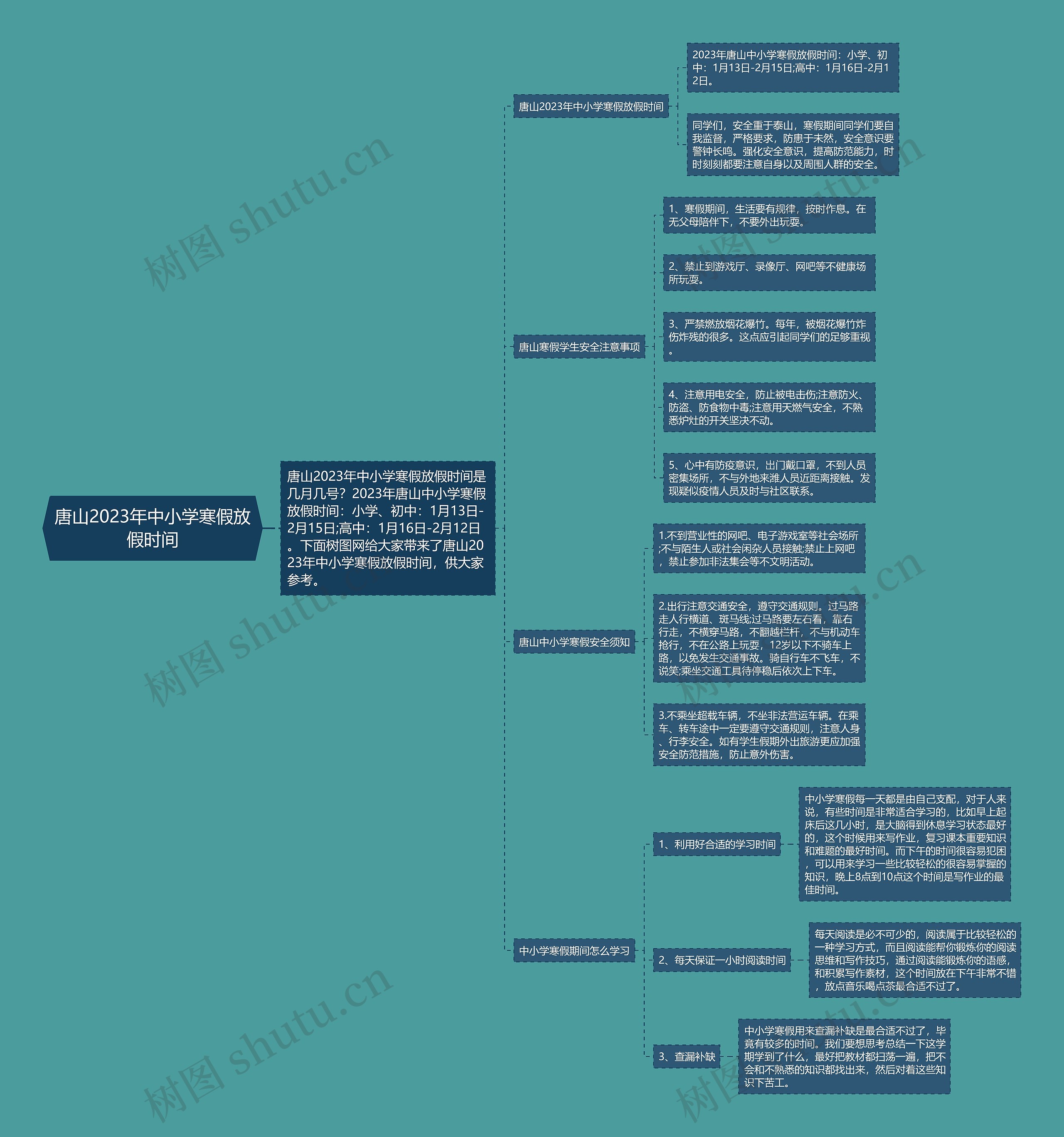唐山2023年中小学寒假放假时间思维导图