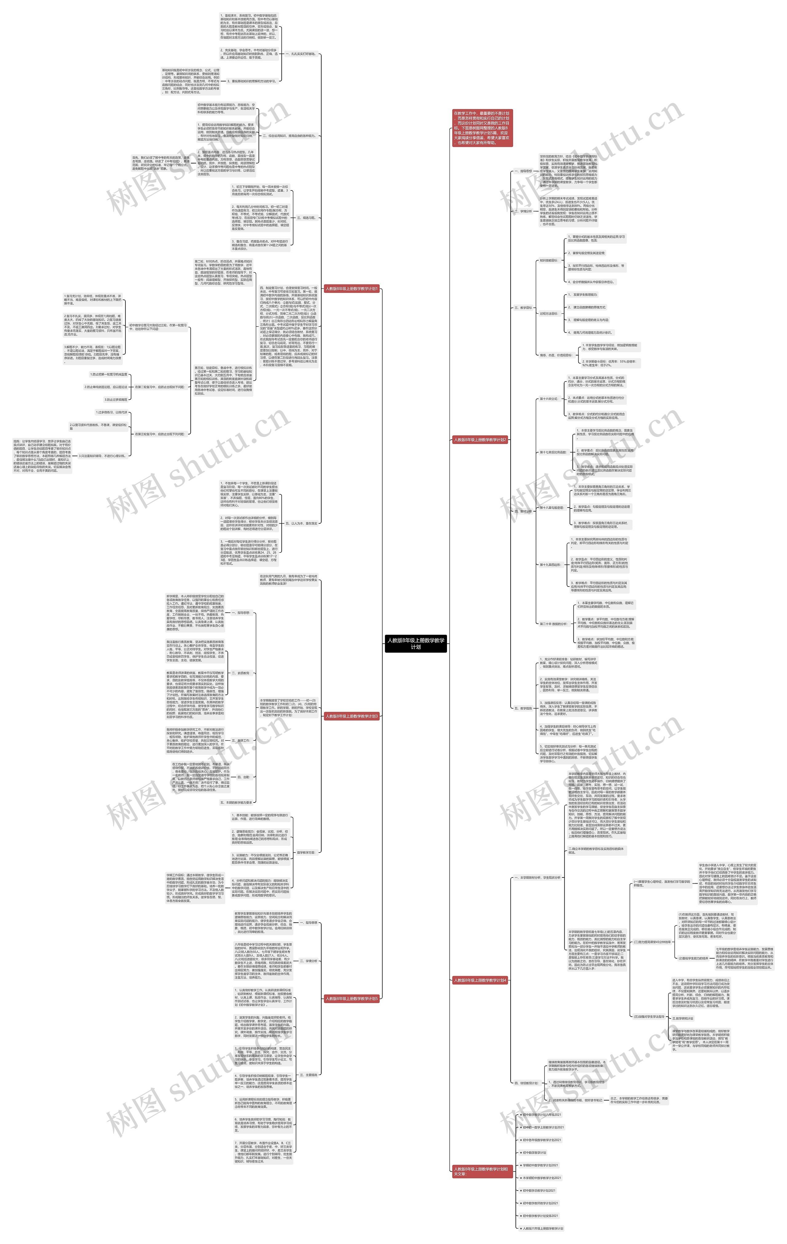 人教版8年级上册数学教学计划思维导图