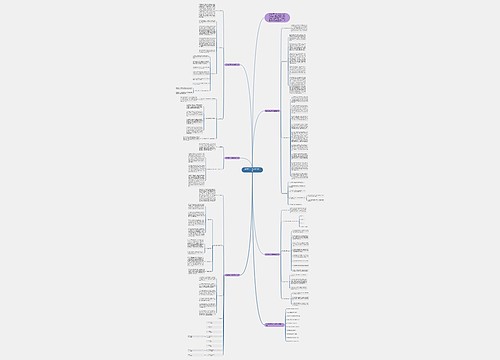 数学教学工作计划整理分析
