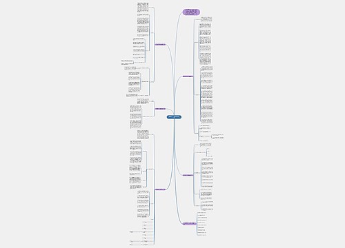 数学教学工作计划整理分析