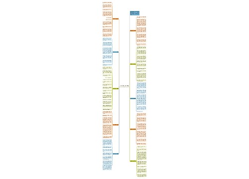 《泪》作文400字（10篇）