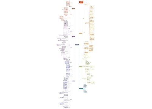 高一数学课程教学设计