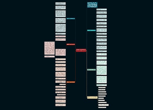 我得到了什么的作文怎么写 我得到了什么的作文怎么写