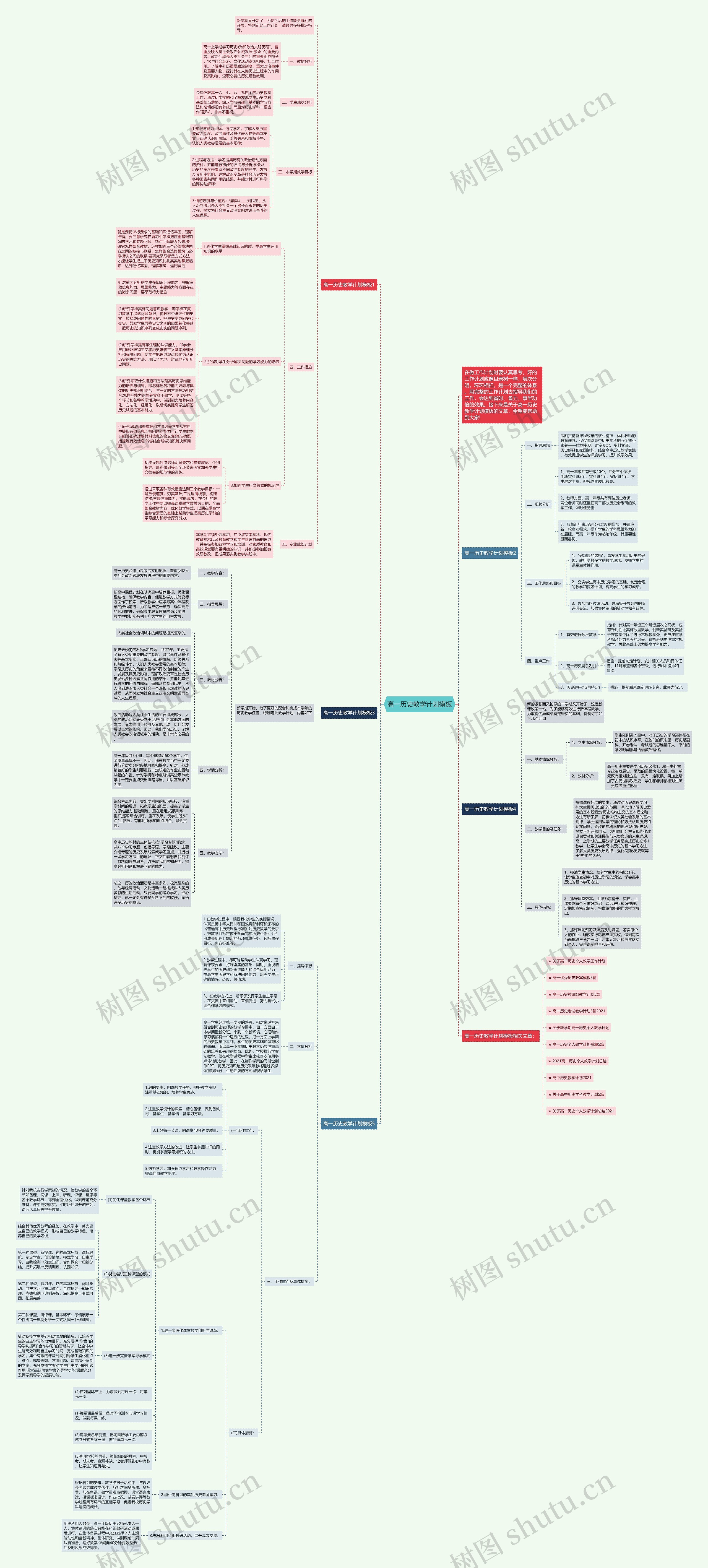 高一历史教学计划思维导图