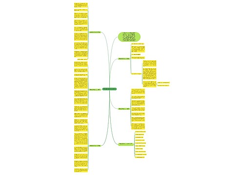 高考模拟训练作文600字