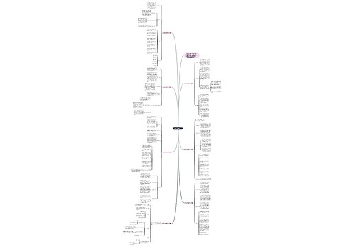 历史教师课程教学计划