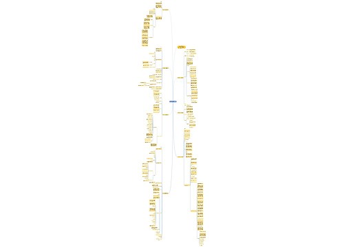 2023七年级历史下册教案设计