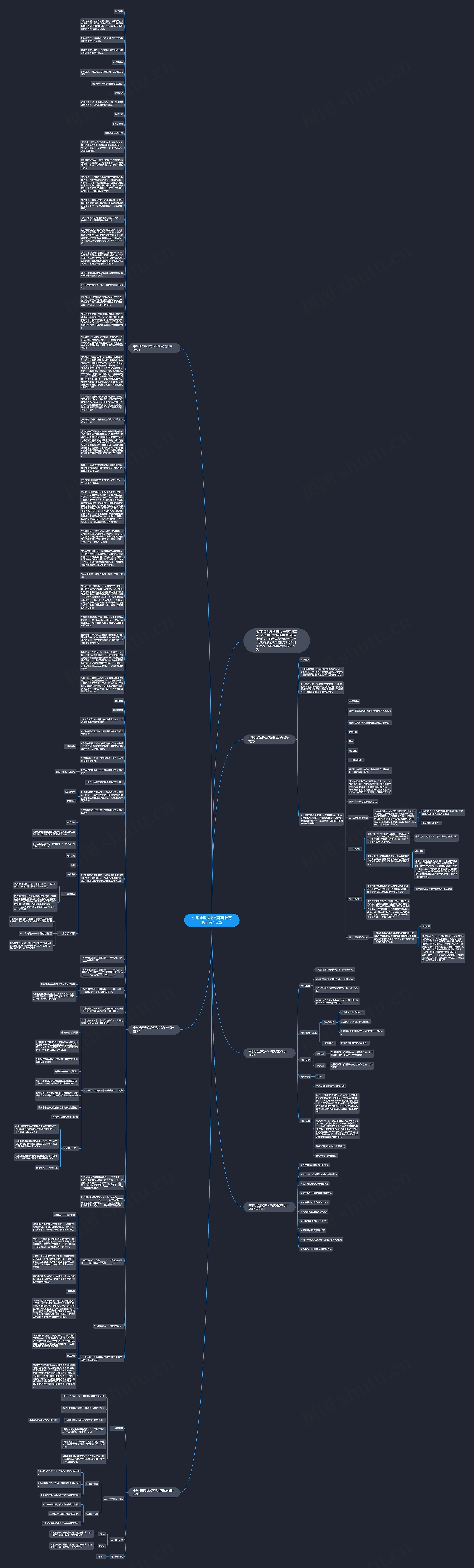 中学地理渗透式环境教育教学设计5篇思维导图