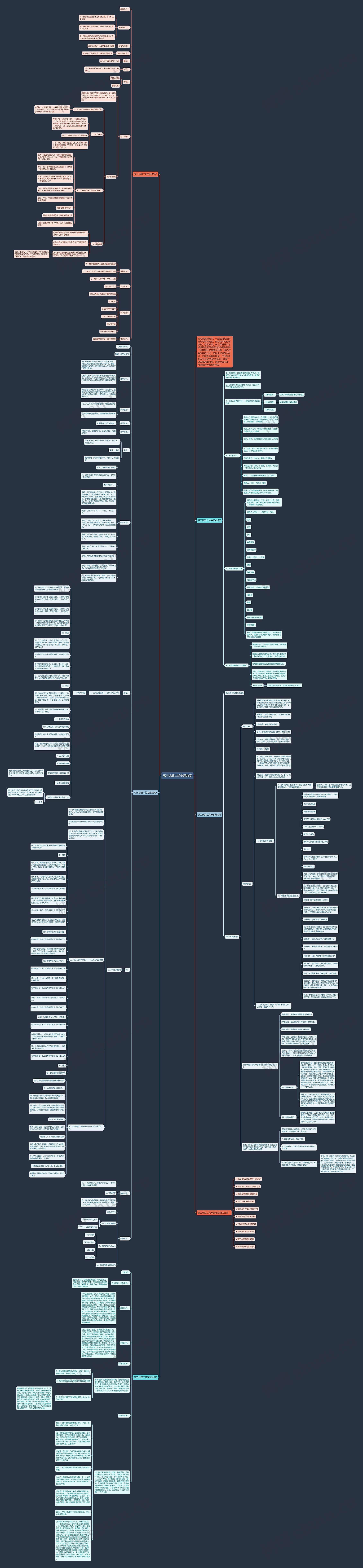 高三地理二轮专题教案思维导图