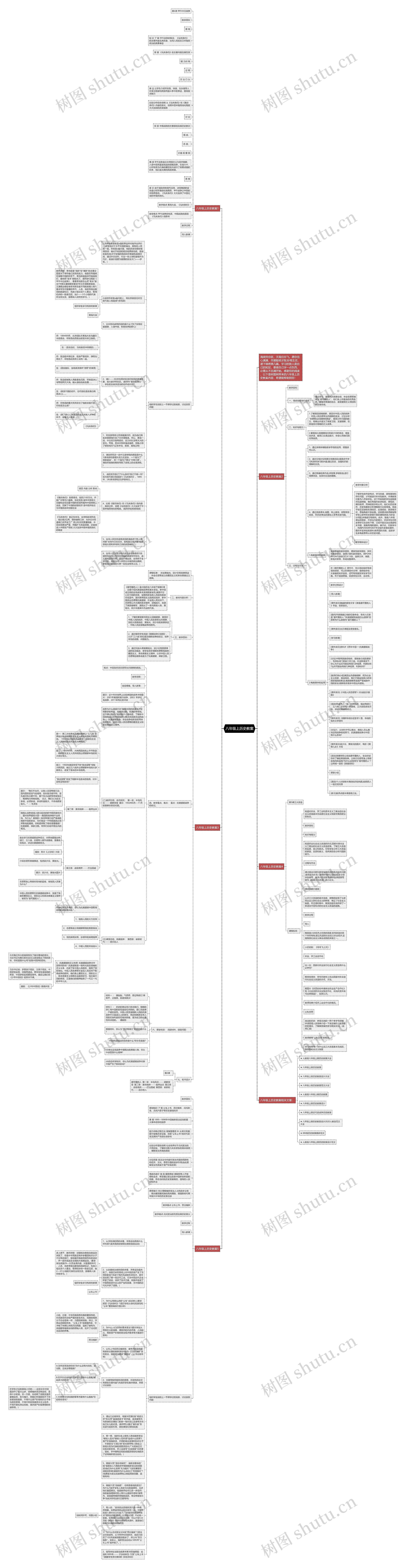 八年级上历史教案思维导图