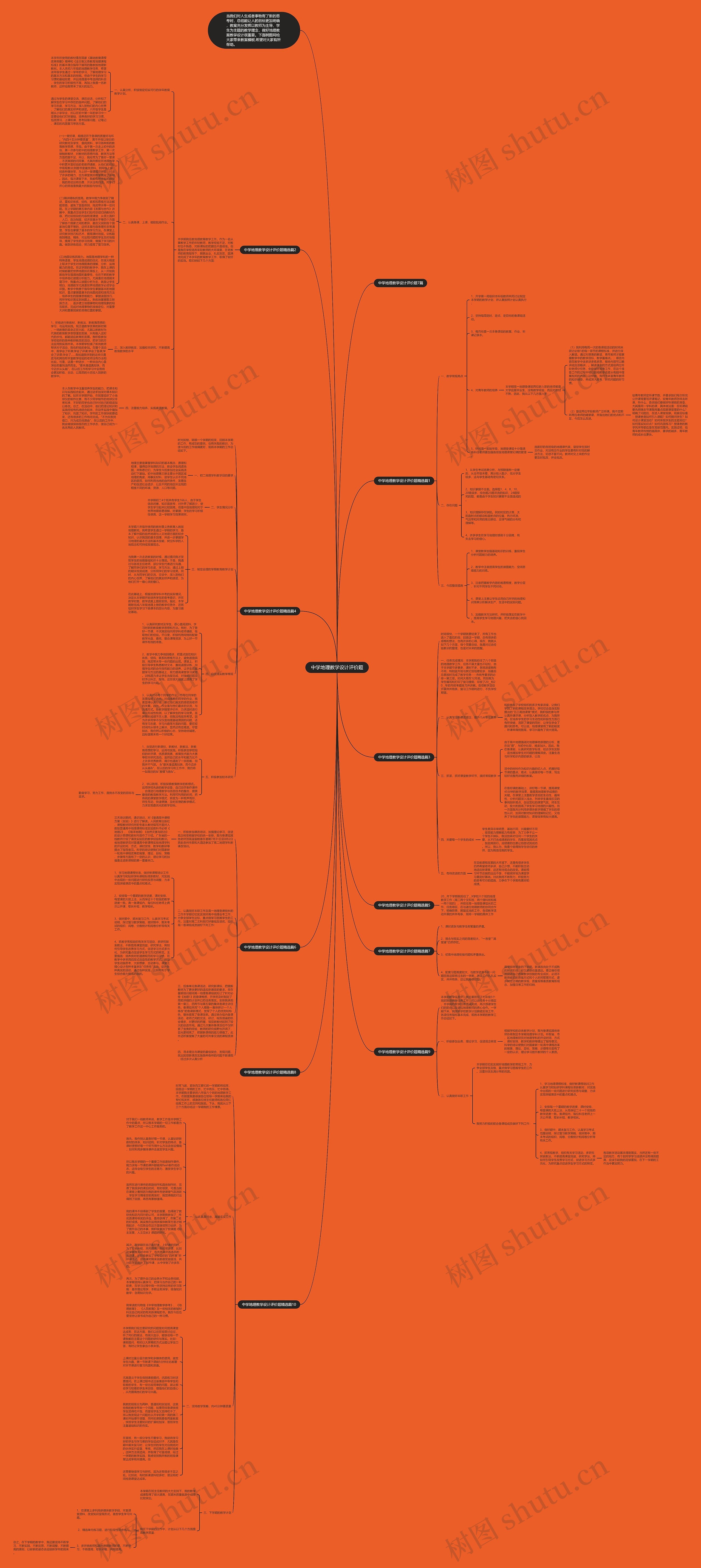 中学地理教学设计评价题思维导图