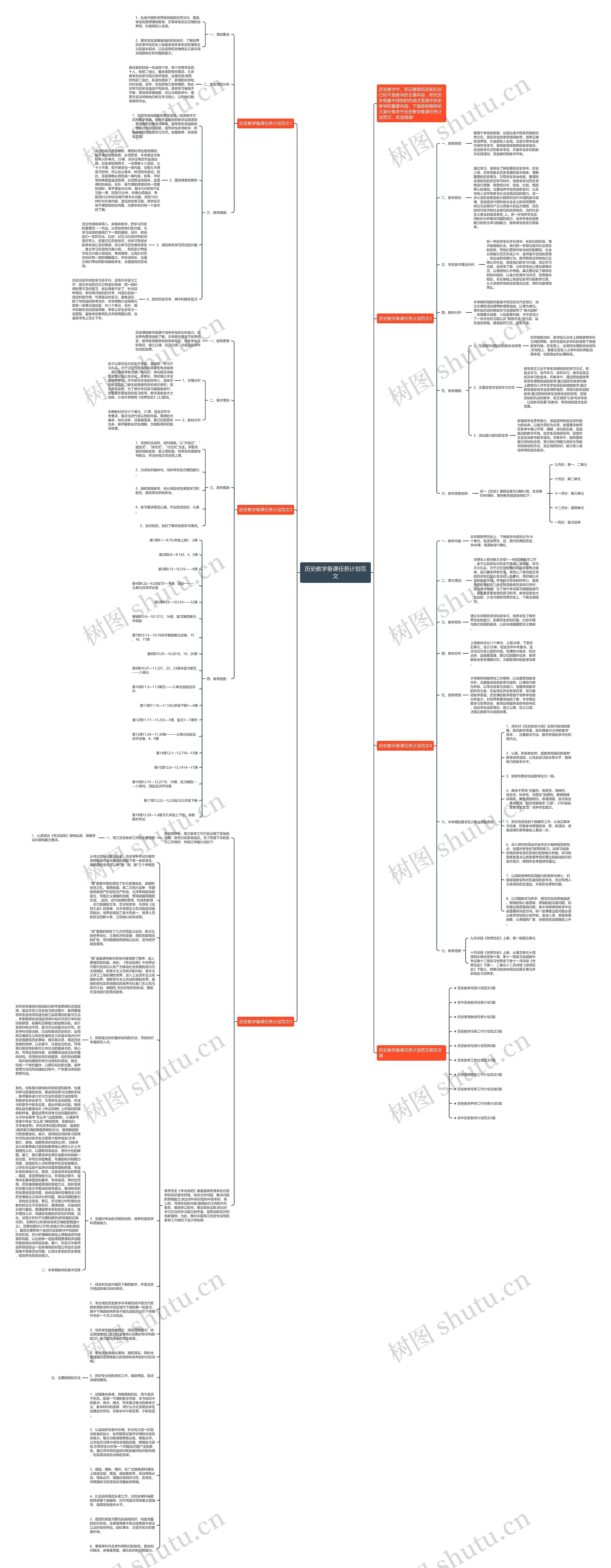 历史教学备课任务计划范文