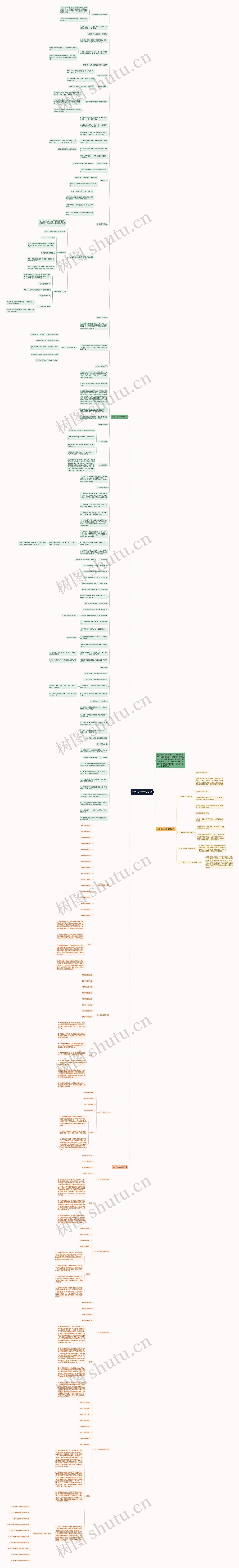 中考化学常考知识点思维导图高清图 中考化学常考知识点思维导图
