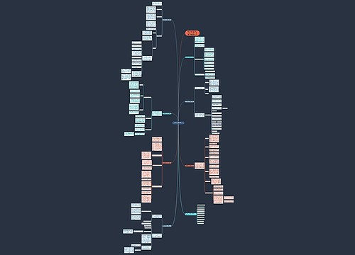 数学教学工作年度总结范例