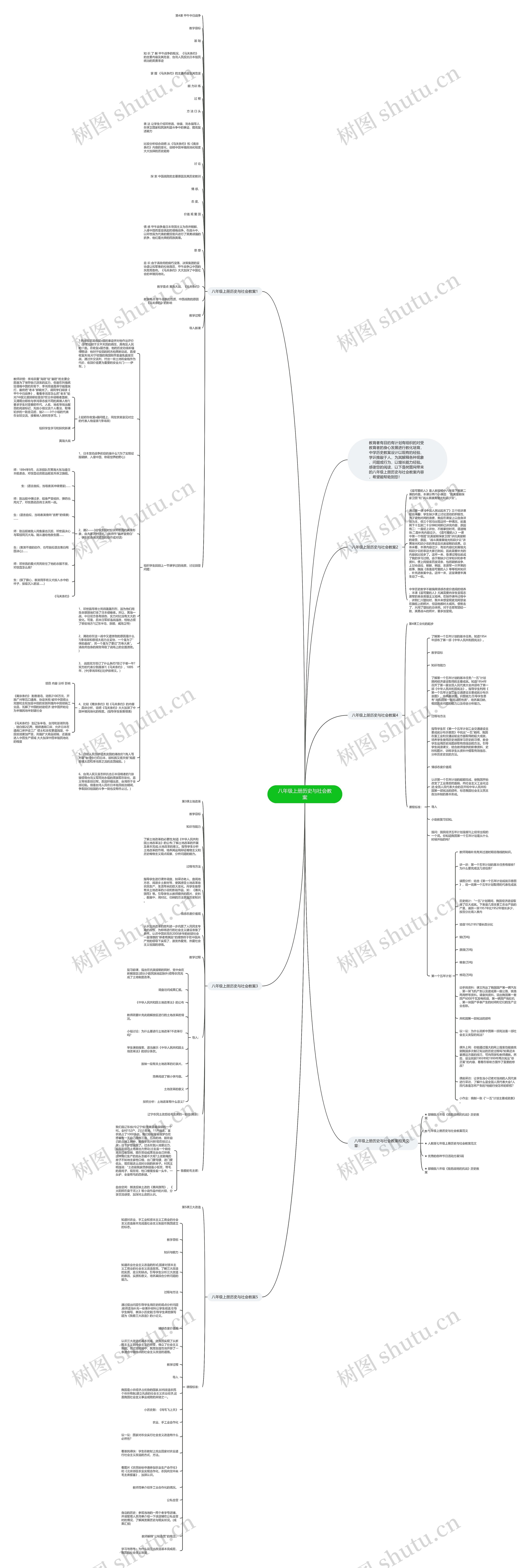 八年级上册历史与社会教案思维导图