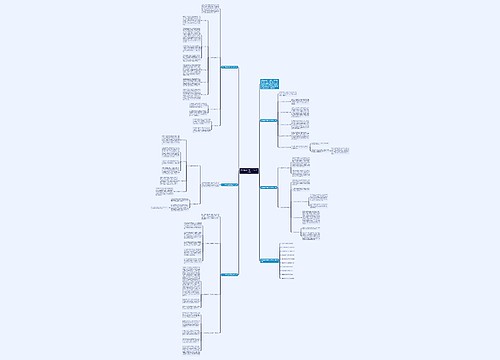 2021年数学教学工作总结心得思维导图