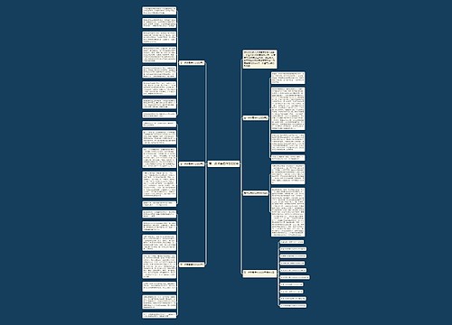 高一优秀寒假作文600字