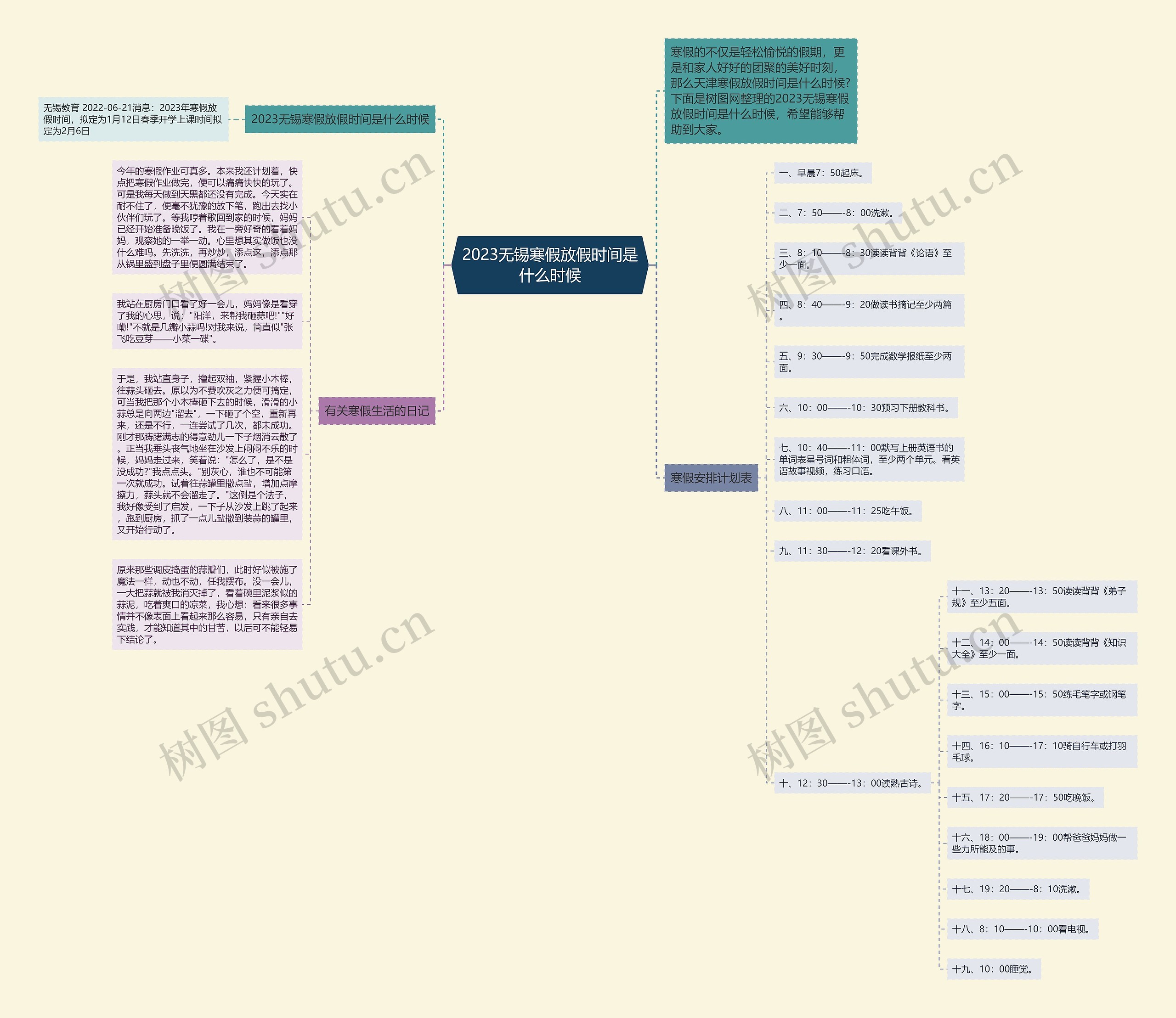 2023无锡寒假放假时间是什么时候思维导图