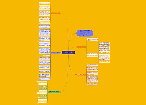 印象深刻的一件事高一作文